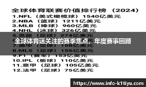 k1体育