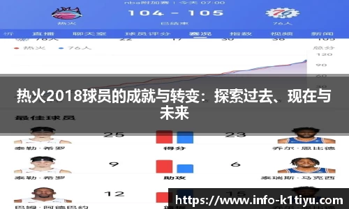 热火2018球员的成就与转变：探索过去、现在与未来