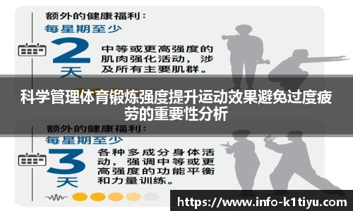 科学管理体育锻炼强度提升运动效果避免过度疲劳的重要性分析