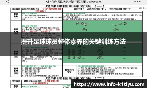 提升足球球员整体素养的关键训练方法