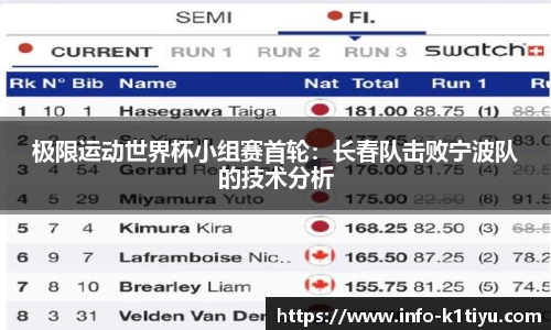 k1体育官方网站