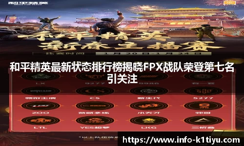 和平精英最新状态排行榜揭晓FPX战队荣登第七名引关注